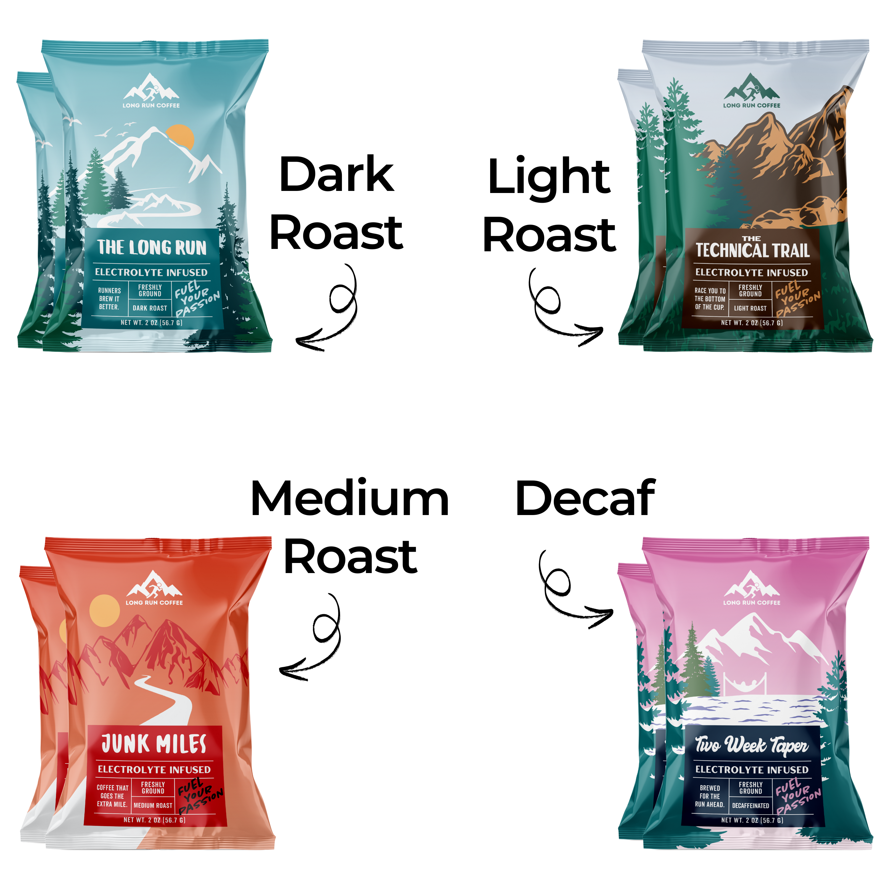 Electrolyte Coffee Variety Pack