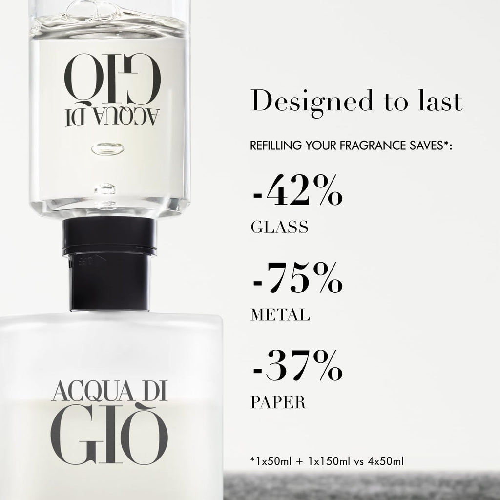Armani Beauty - Acqua di Giò - Eau de Toilette - Cologne for Men - Long Lasting Fragrance with Bergamot notes, Jasmine, White Musks, Patchouli & Cedarwood - Fabs things
