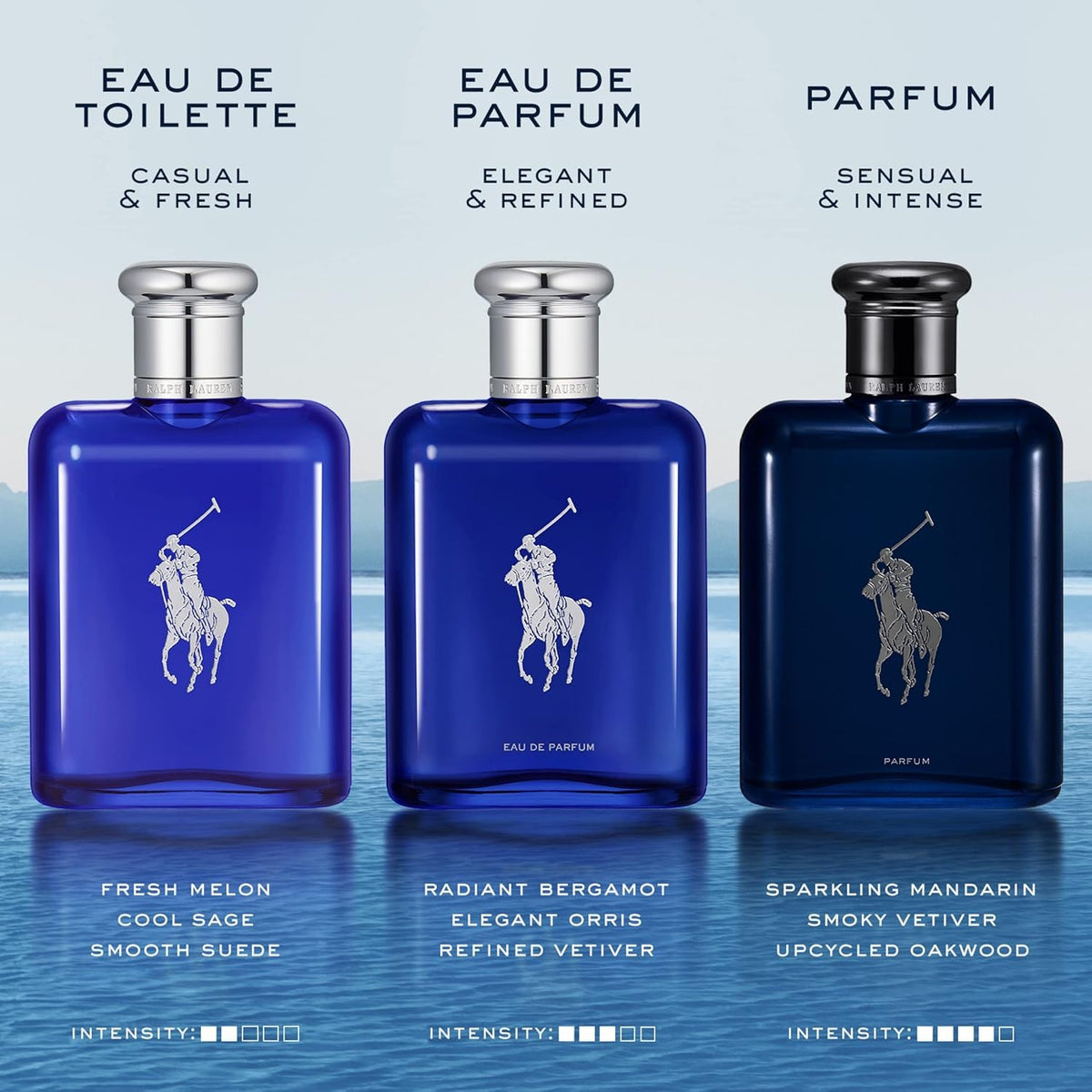RALPH LAUREN FRAGRANCES - Polo Blue - Eau de Toilette - Men's Cologne - Aquatic & Fresh - With Citrus, Sage, and Suede - Medium Intensity - Fabs things