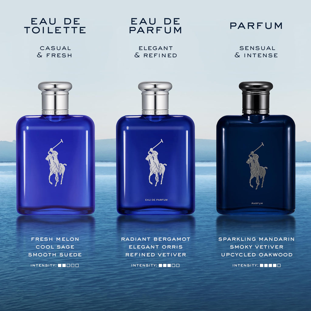 RALPH LAUREN FRAGRANCES - Polo Blue - Eau de Toilette - Men's Cologne - Aquatic & Fresh - With Citrus, Sage, and Suede - Medium Intensity - Fabs things
