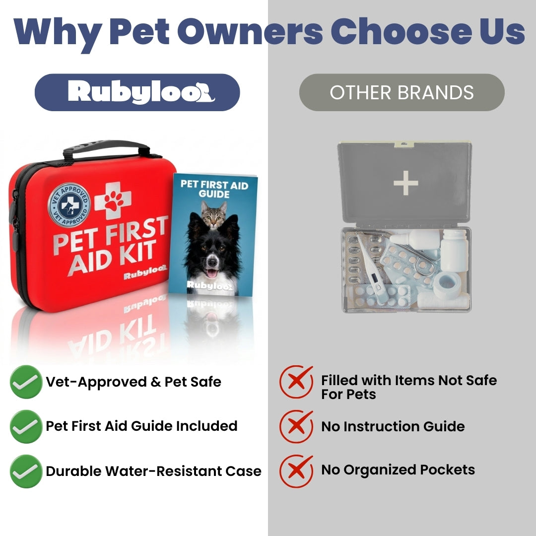 Pet First Aid Kit for Dogs & Cats with Vet-Approved Essentials - Fabs things