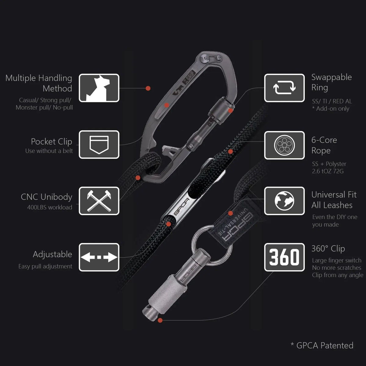 GPCA Dog Leash Set PRO / LITE - Fabs things