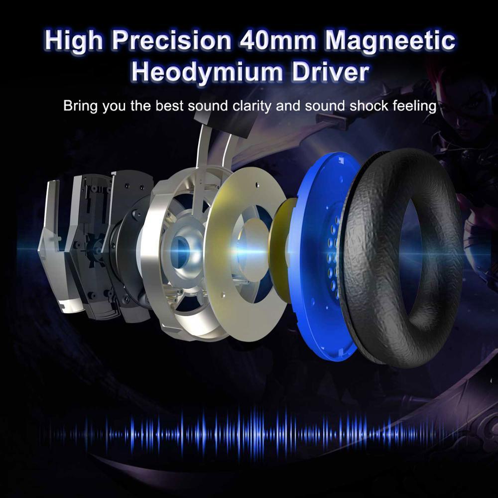 NEW Trend  Gaming Headset Gamer Ear Wired Headphones for Smartphone/PS4/PC/Xbox with Retractable Rotate Microphone and LED Light - Fabs things