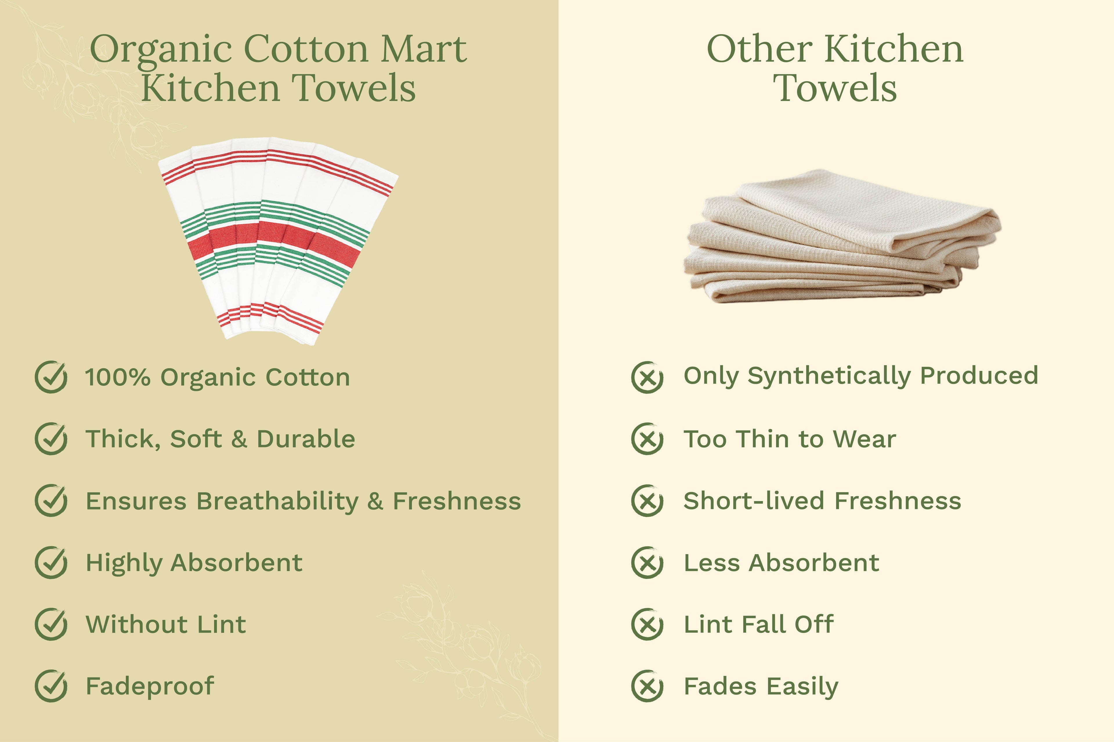 Striped Kitchen Towels