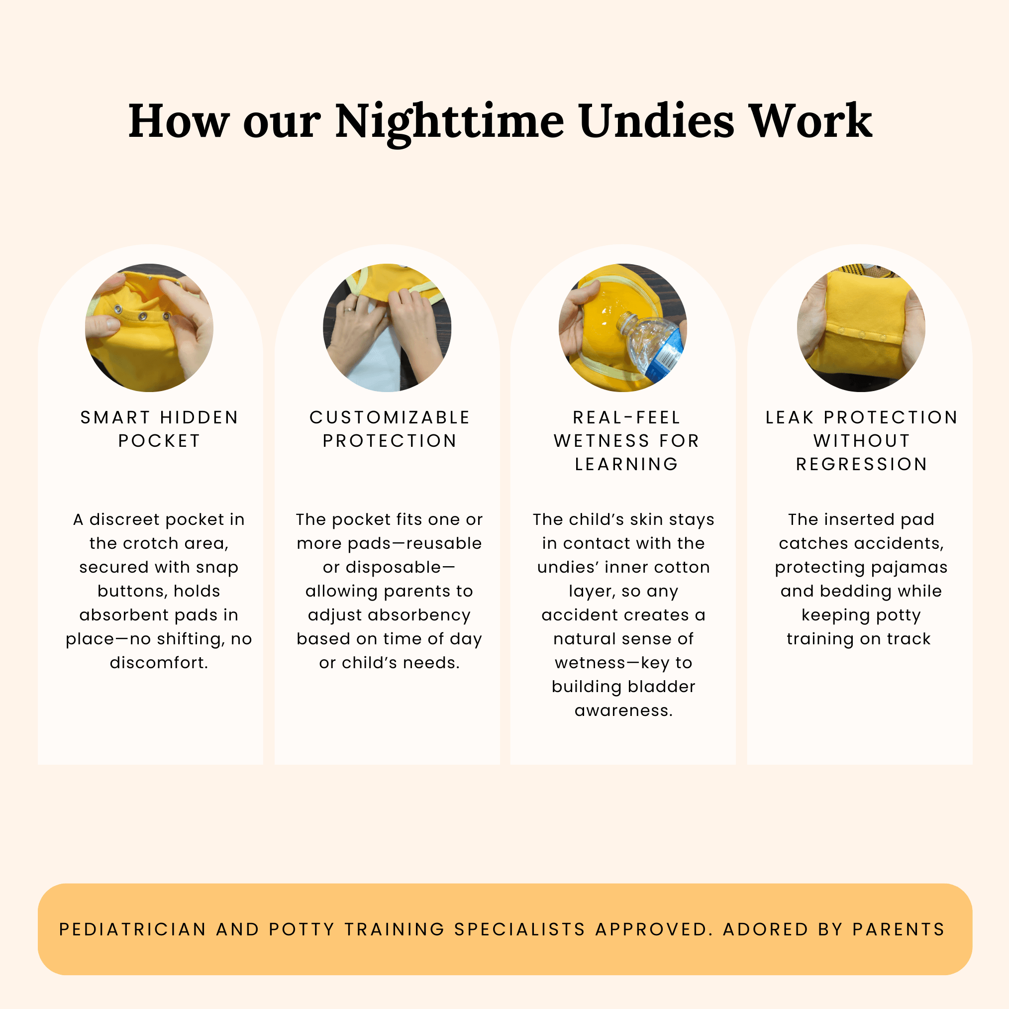 Day & Night Organic Training Underwear