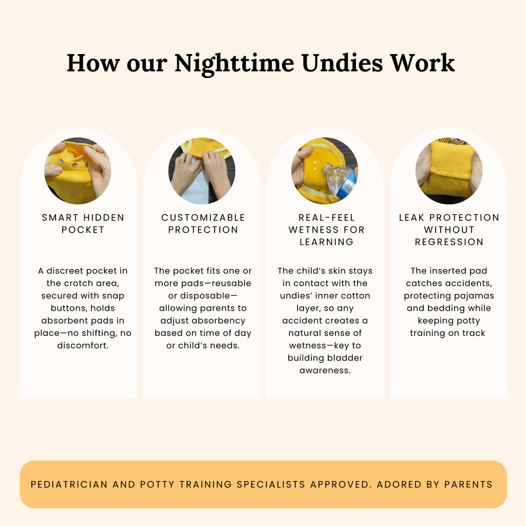 Potty training and bedwetting underwear  (ARCHIVES)