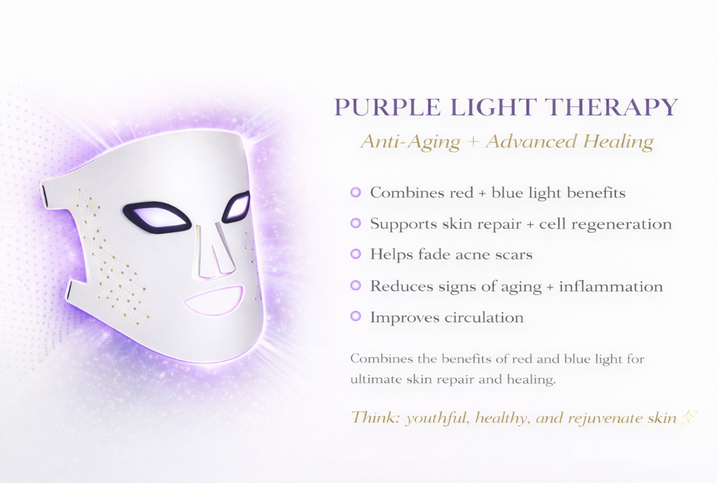 Luxe Professional Skin Care Rejuvenating LED Face Mask - Fabs things