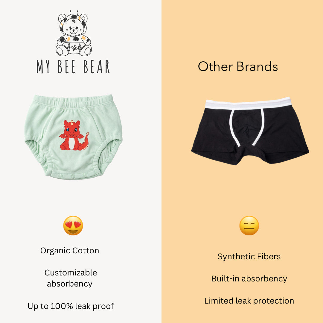 Day & Night Organic Training Underwear