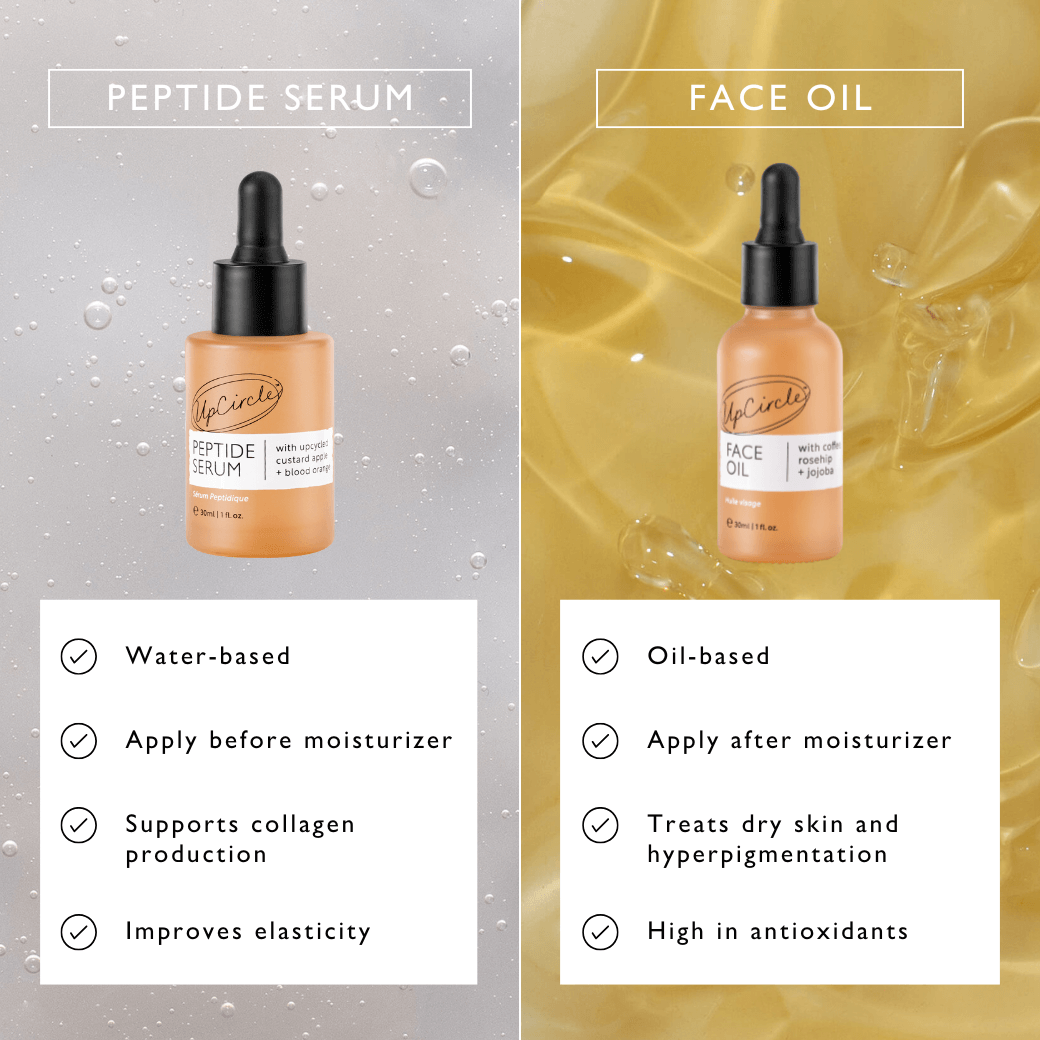 Hydrating Face Oil with Coffee Extract - Fabs things