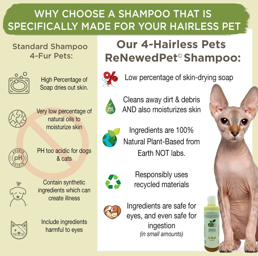 4-HAIRLESS PETS PETS REGULAR SHAMPOO - Fabs things