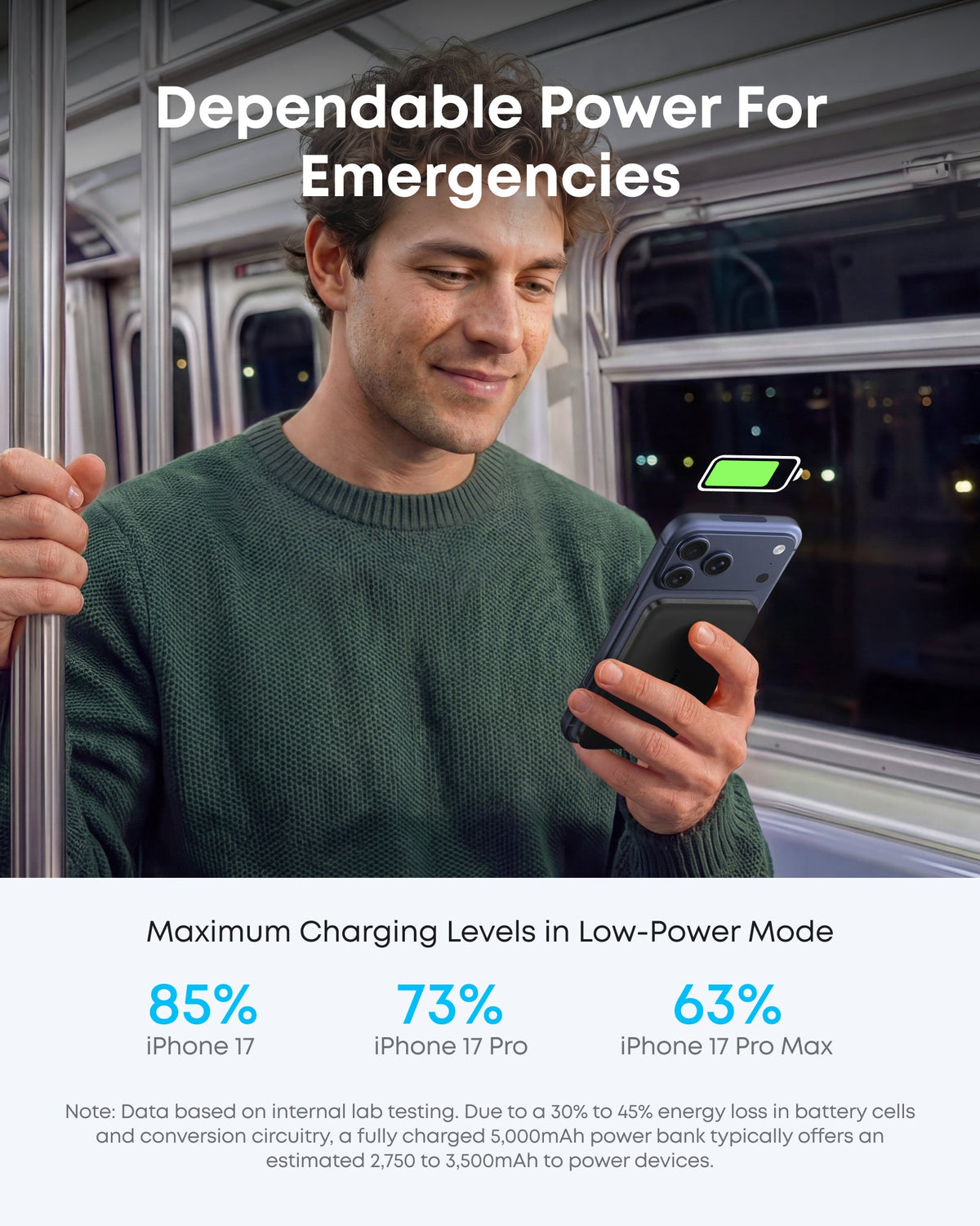 Anker Nano Power Bank (5K, MagGo, Slim) - Fabs things