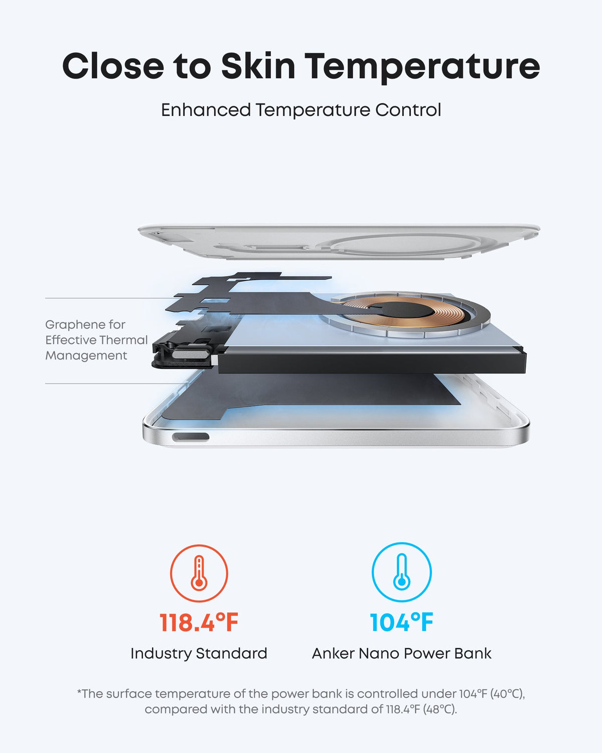 Anker Nano Power Bank (5K, MagGo, Slim) - Fabs things