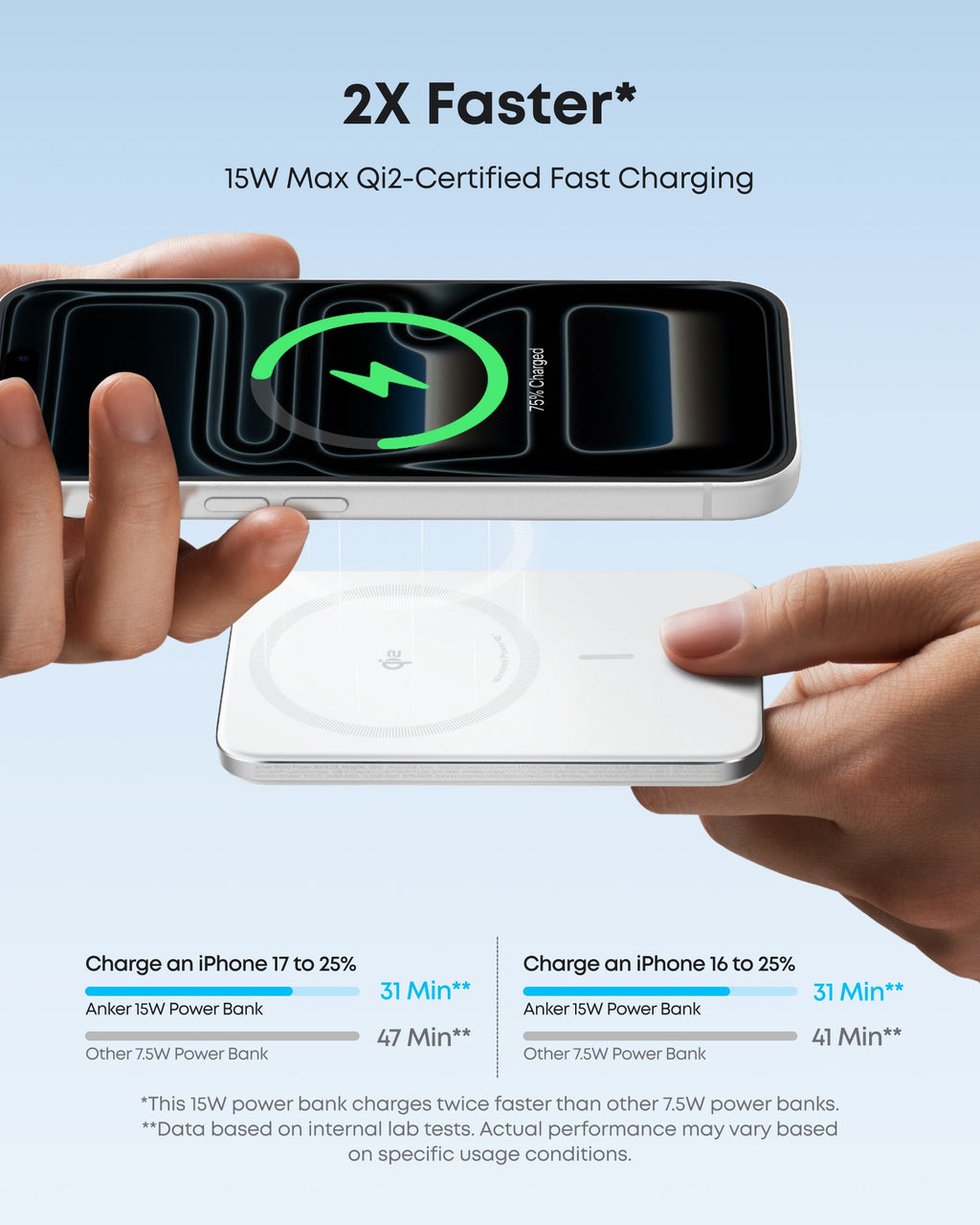 Anker Nano Power Bank (5K, MagGo, Slim) - Fabs things