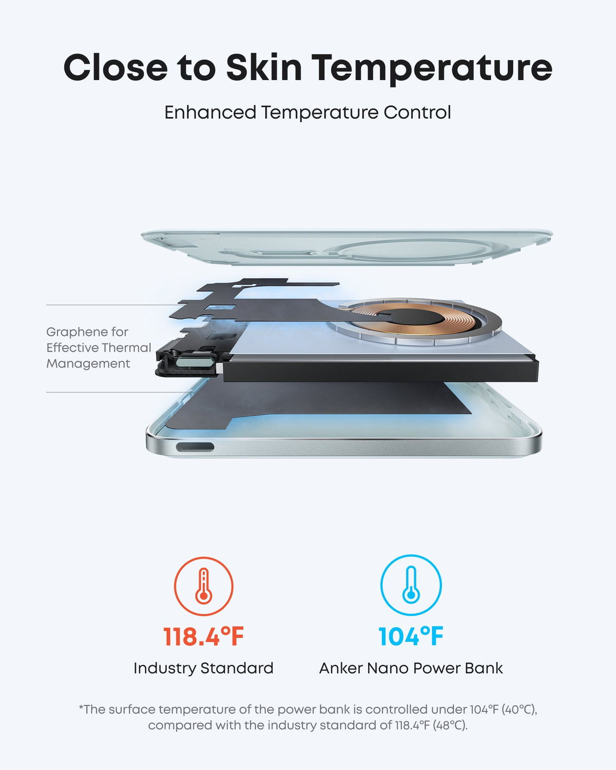 Anker Nano Power Bank (5K, MagGo, Slim) - Fabs things