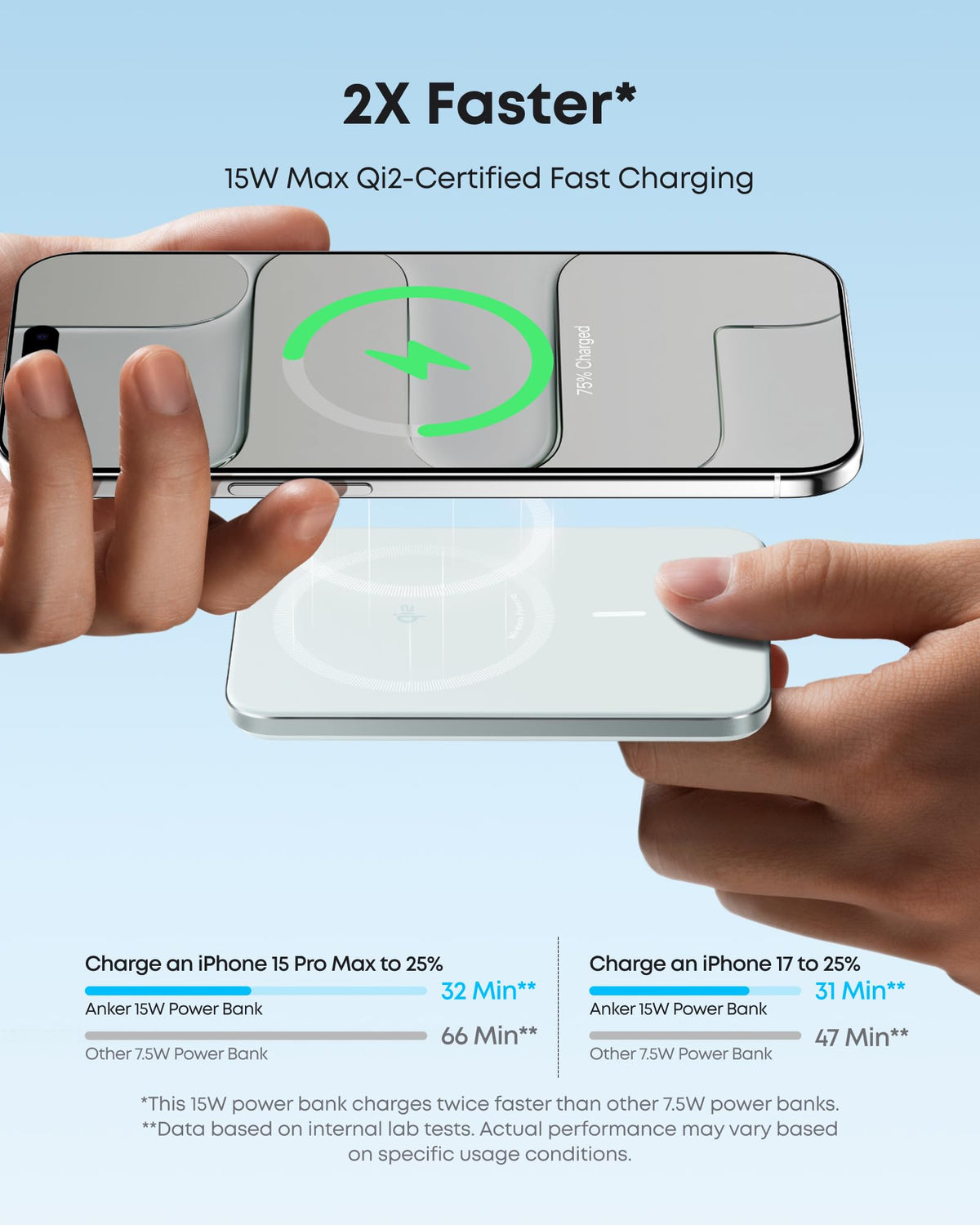 Anker Nano Power Bank (5K, MagGo, Slim) - Fabs things
