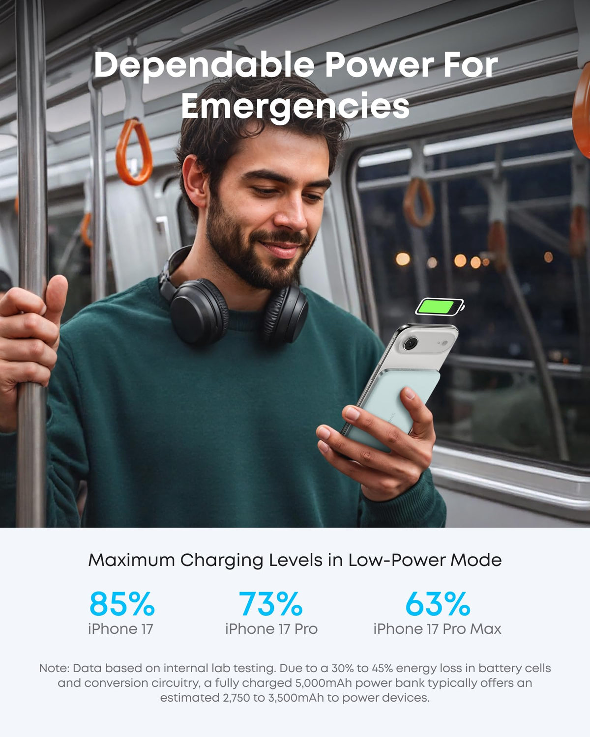 Anker Nano Power Bank (5K, MagGo, Slim) - Fabs things