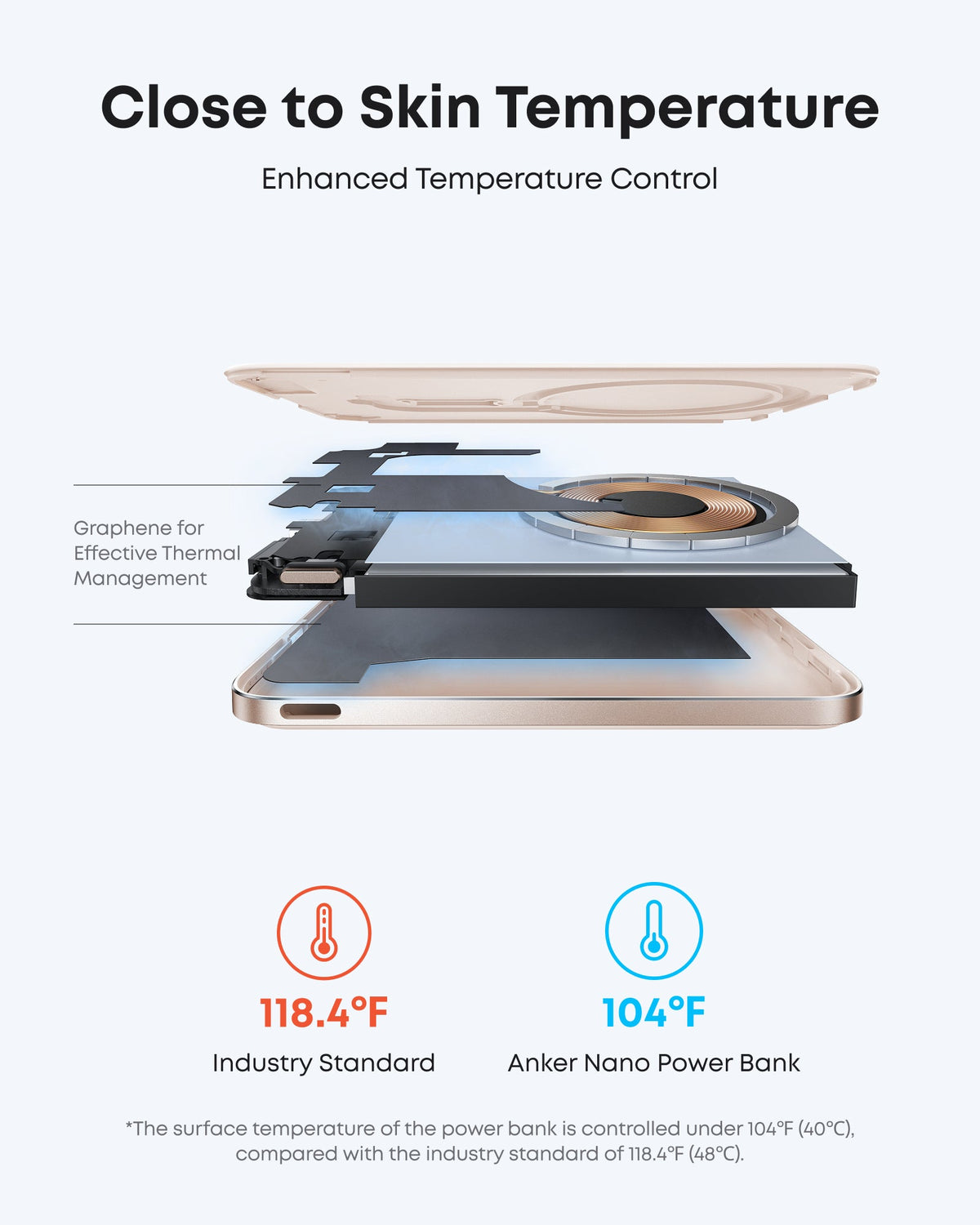 Anker Nano Power Bank (5K, MagGo, Slim) - Fabs things