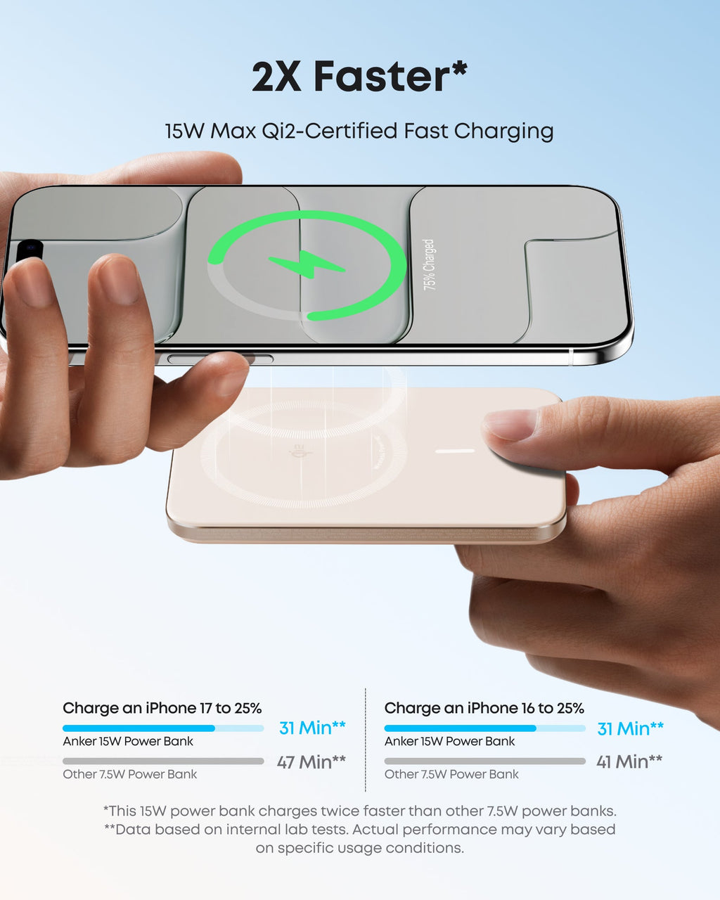 Anker Nano Power Bank (5K, MagGo, Slim) - Fabs things