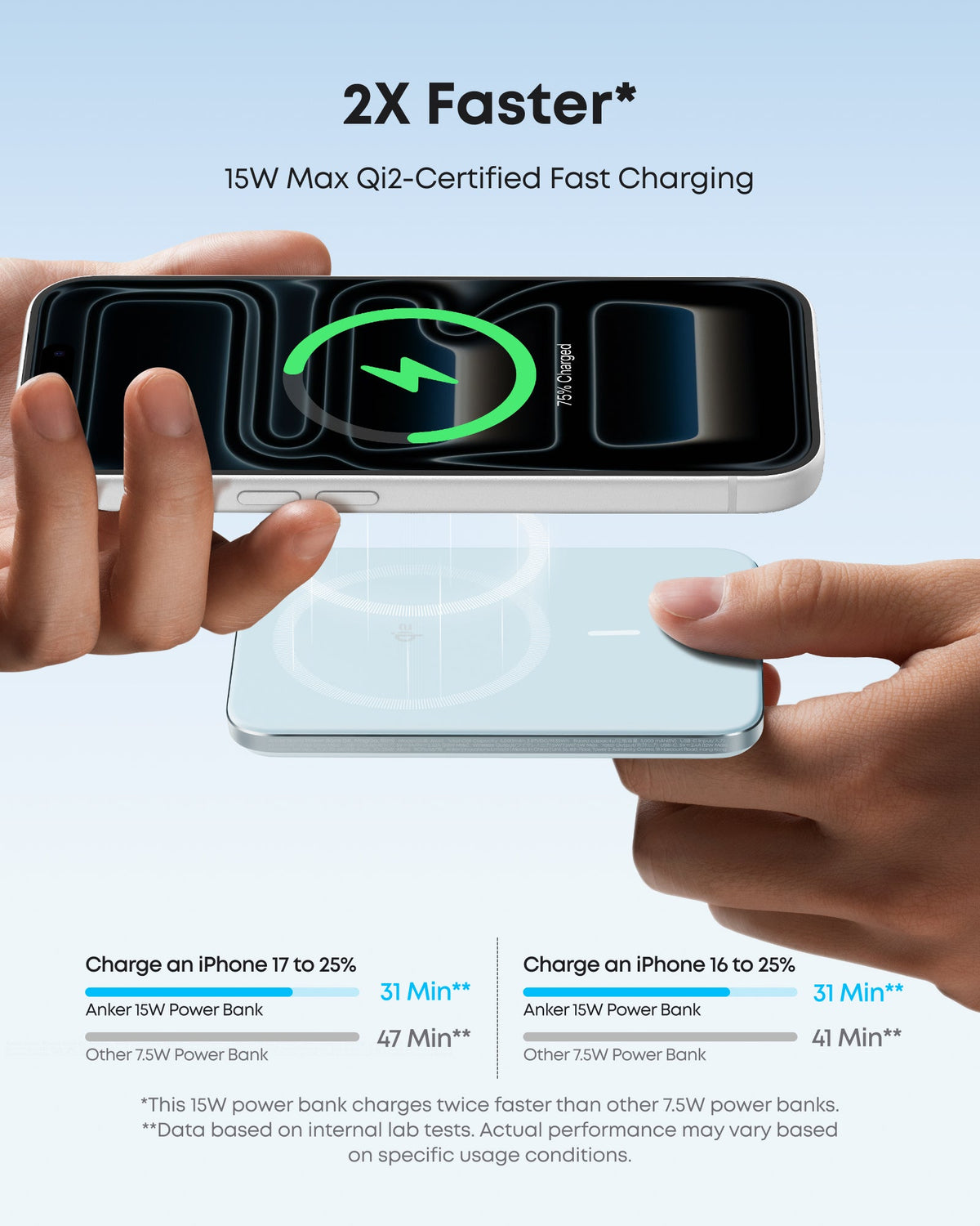 Anker Nano Power Bank (5K, MagGo, Slim) - Fabs things