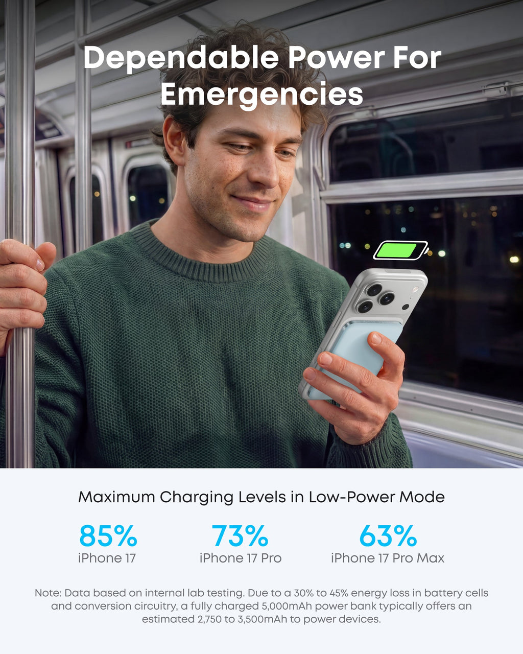 Anker Nano Power Bank (5K, MagGo, Slim) - Fabs things
