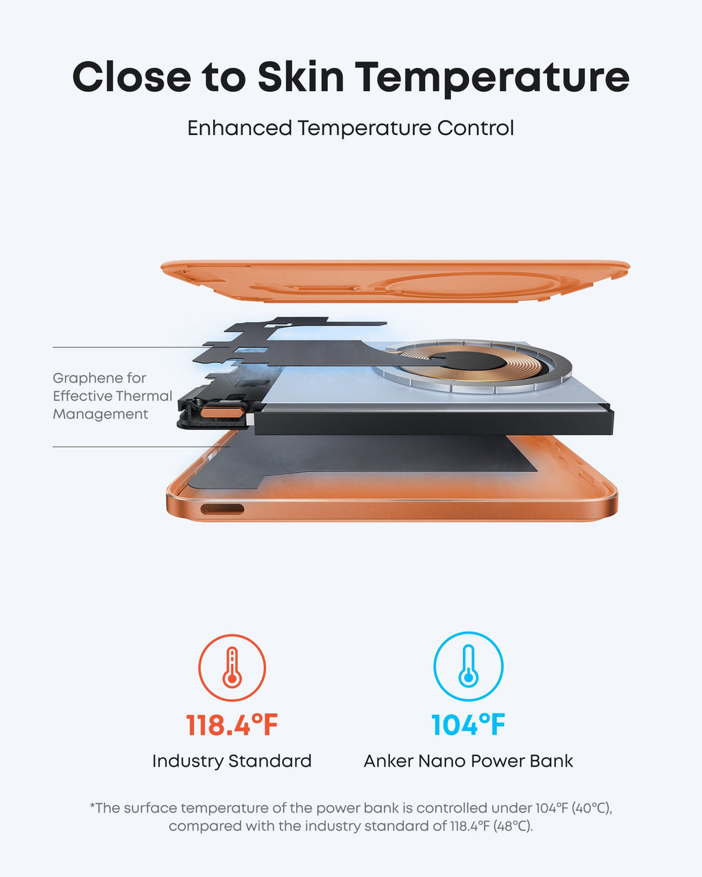 Anker Nano Power Bank (5K, MagGo, Slim) - Fabs things