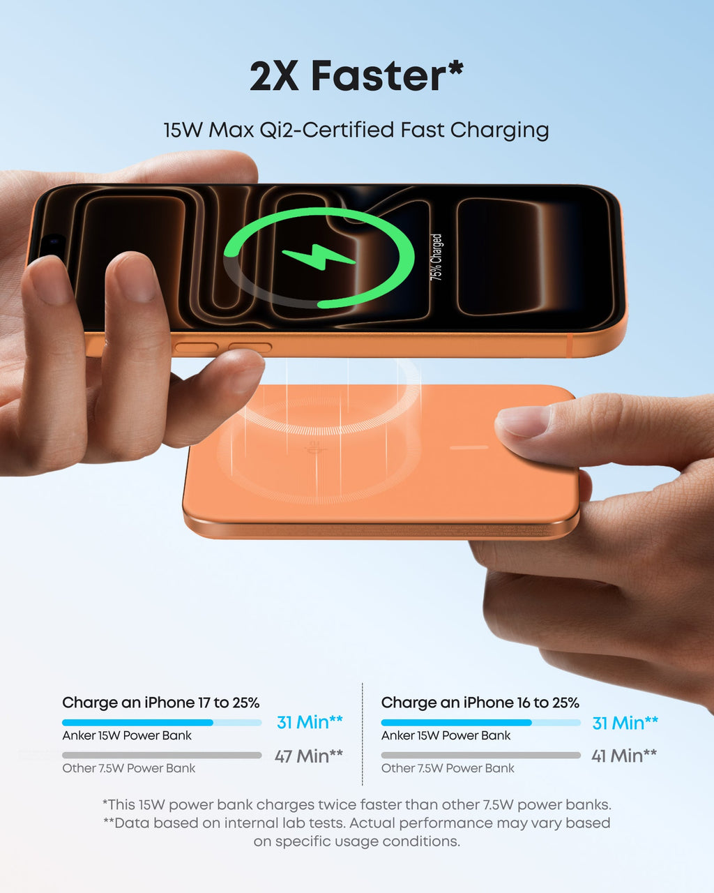Anker Nano Power Bank (5K, MagGo, Slim) - Fabs things