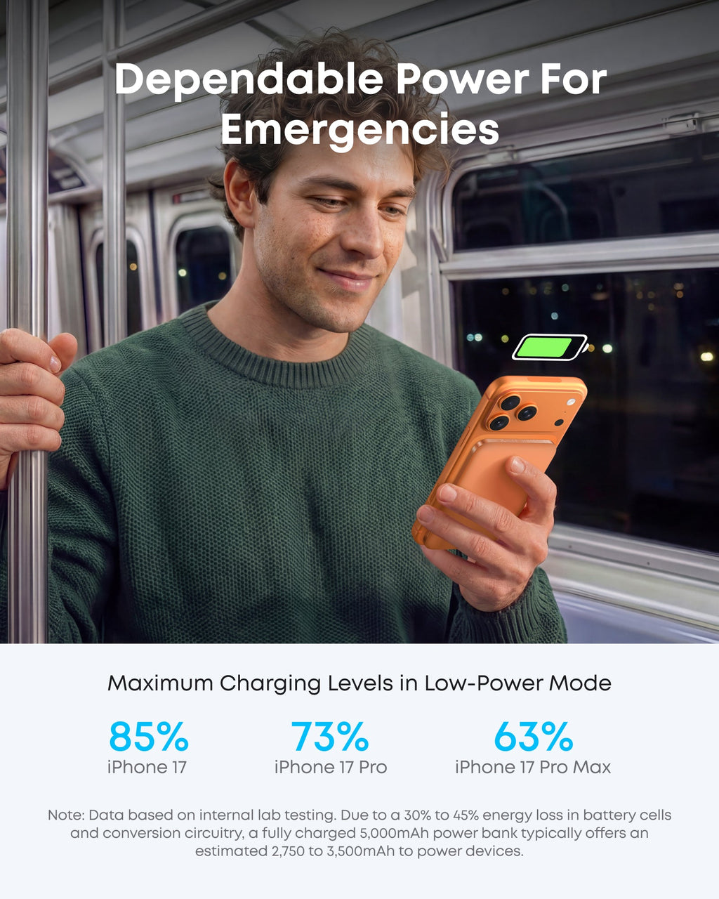 Anker Nano Power Bank (5K, MagGo, Slim) - Fabs things