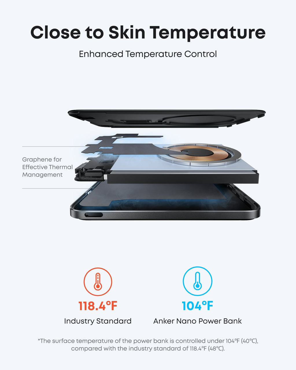 Anker Nano Power Bank (5K, MagGo, Slim) - Fabs things