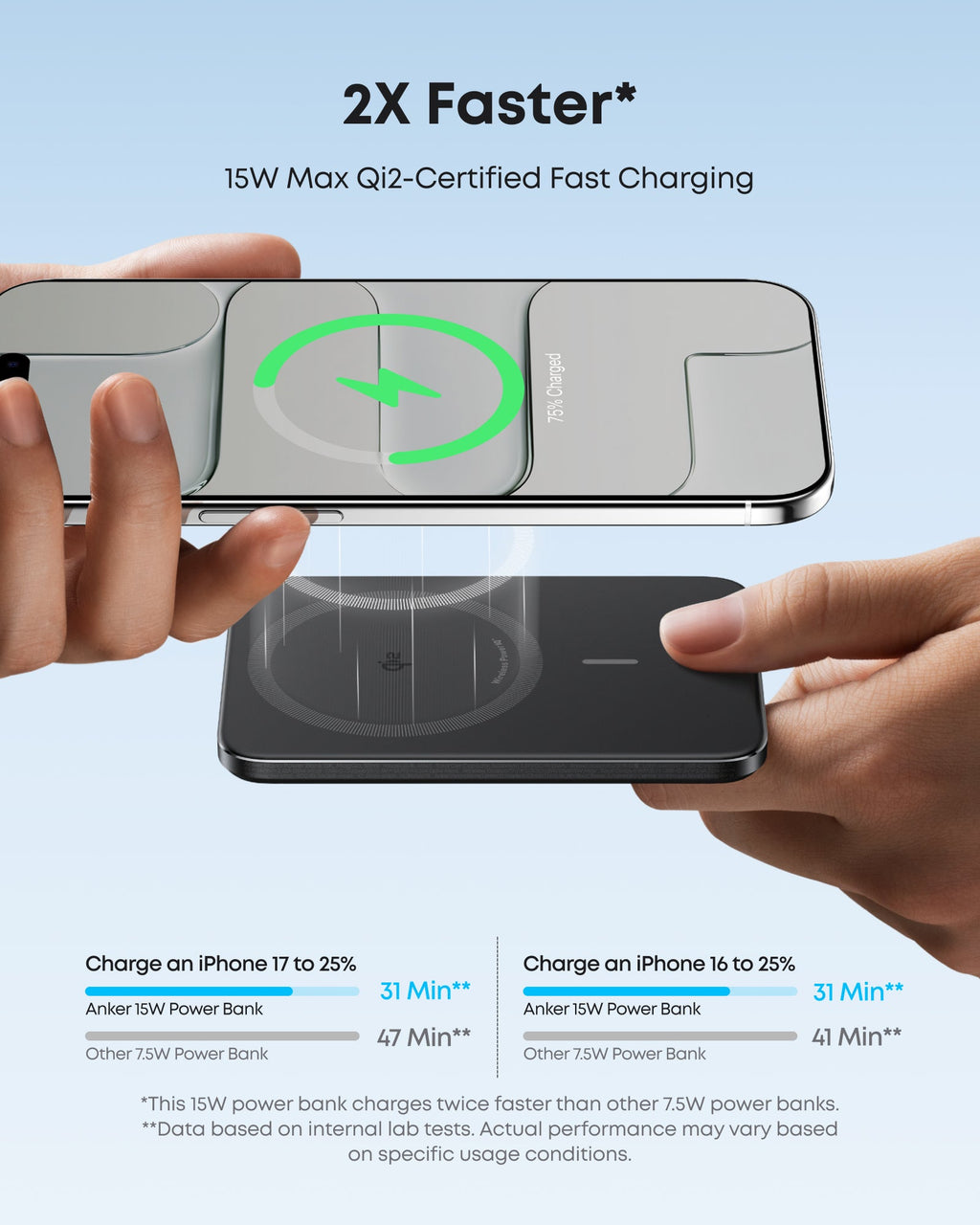 Anker Nano Power Bank (5K, MagGo, Slim) - Fabs things