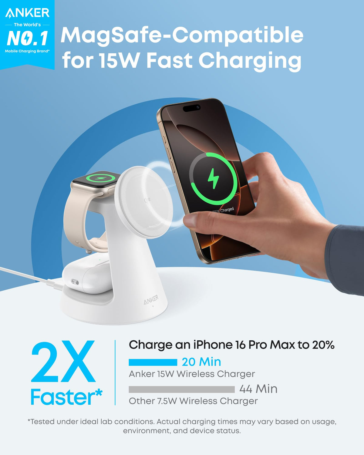 Anker MagGo Wireless Charging Station (3-in-1, Dock Stand) - Fabs things