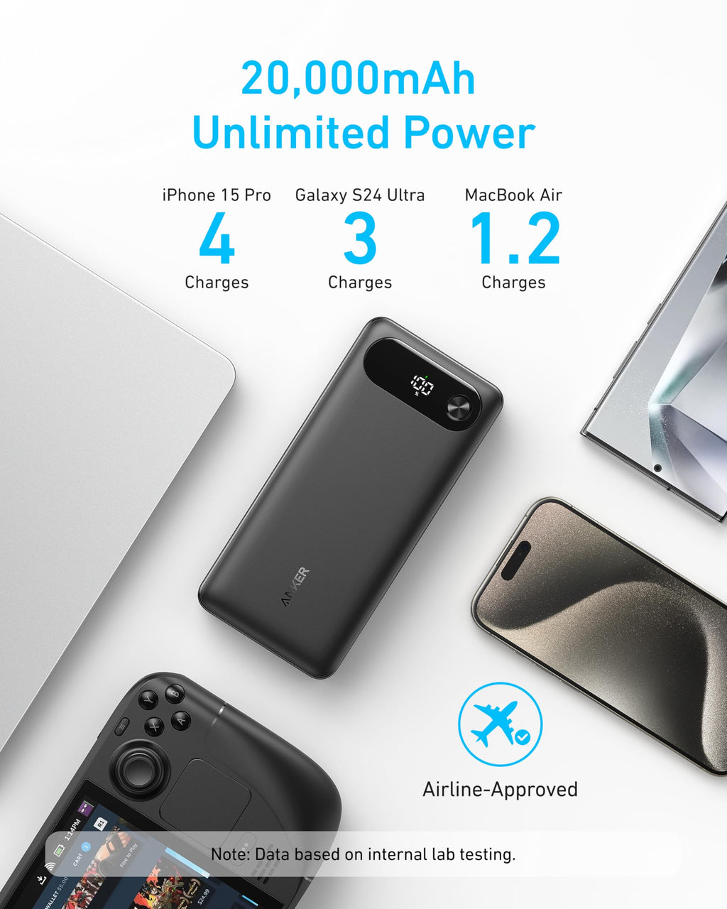 Anker Power Bank (20K, 87W, Built-In USB-C Cable) - Fabs things