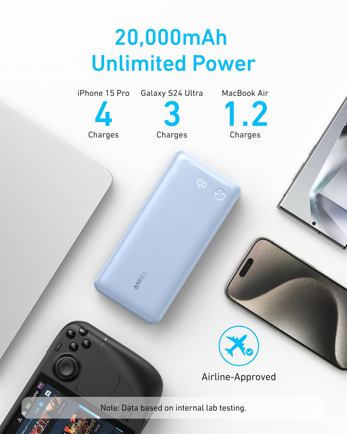 Anker Power Bank (20K, 87W, Built-In USB-C Cable) - Fabs things