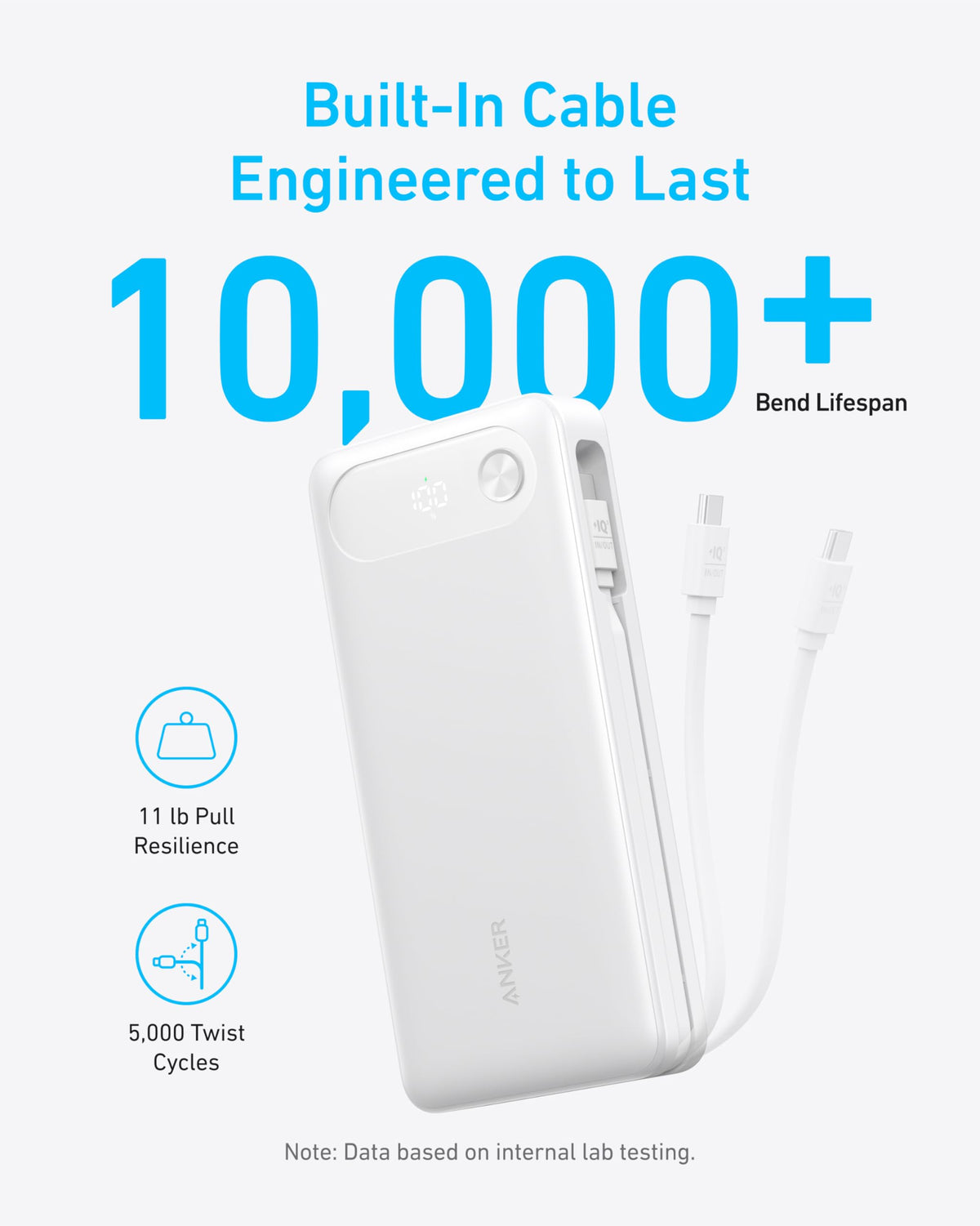 Anker Power Bank (20K, 87W, Built-In USB-C Cable) - Fabs things