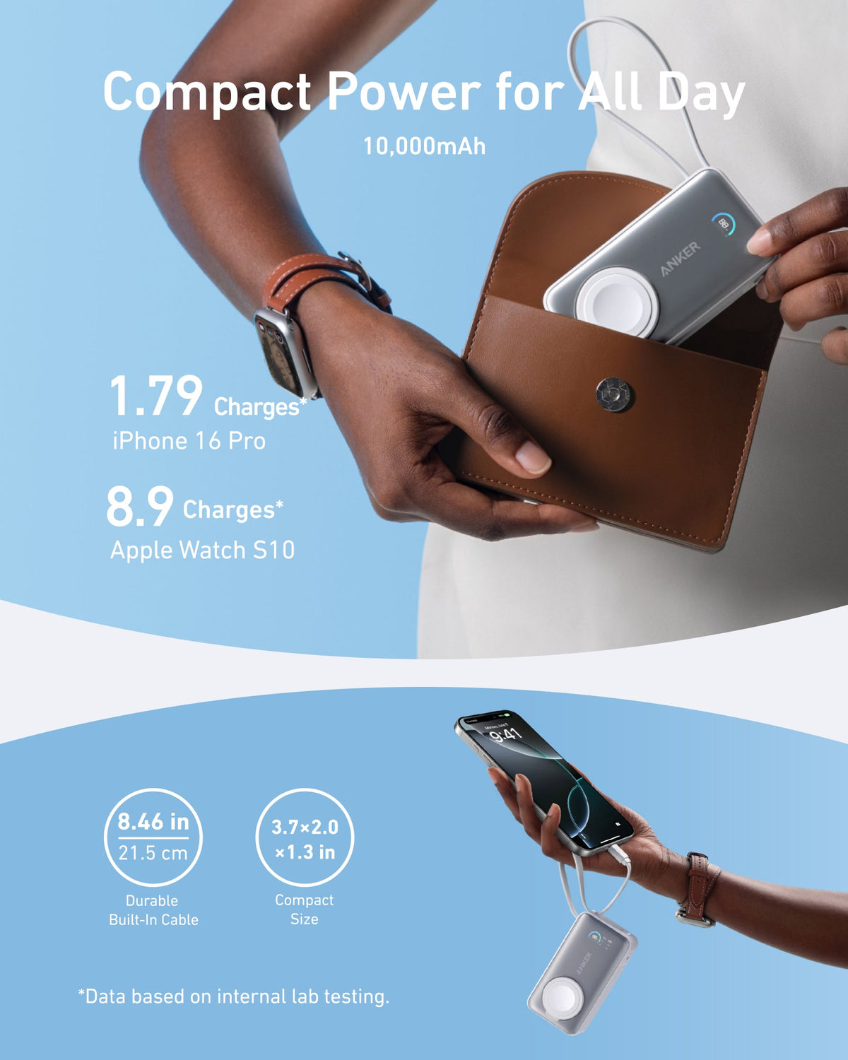 Anker MagGo Power Bank (10K, 35W, For Apple Watch) - Fabs things
