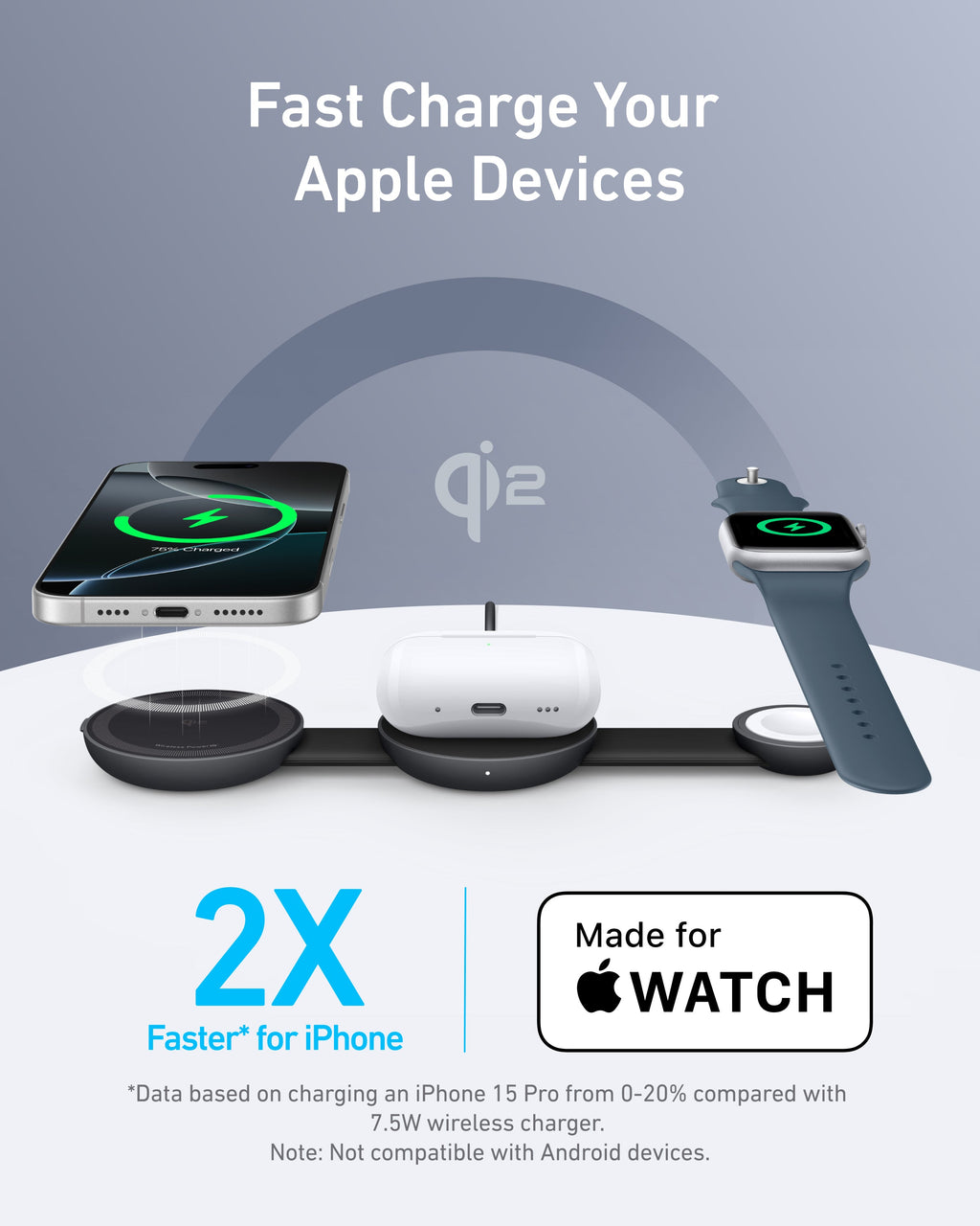 Anker MagGo Wireless Charging Station (3-in-1, Foldable Pad) - Fabs things