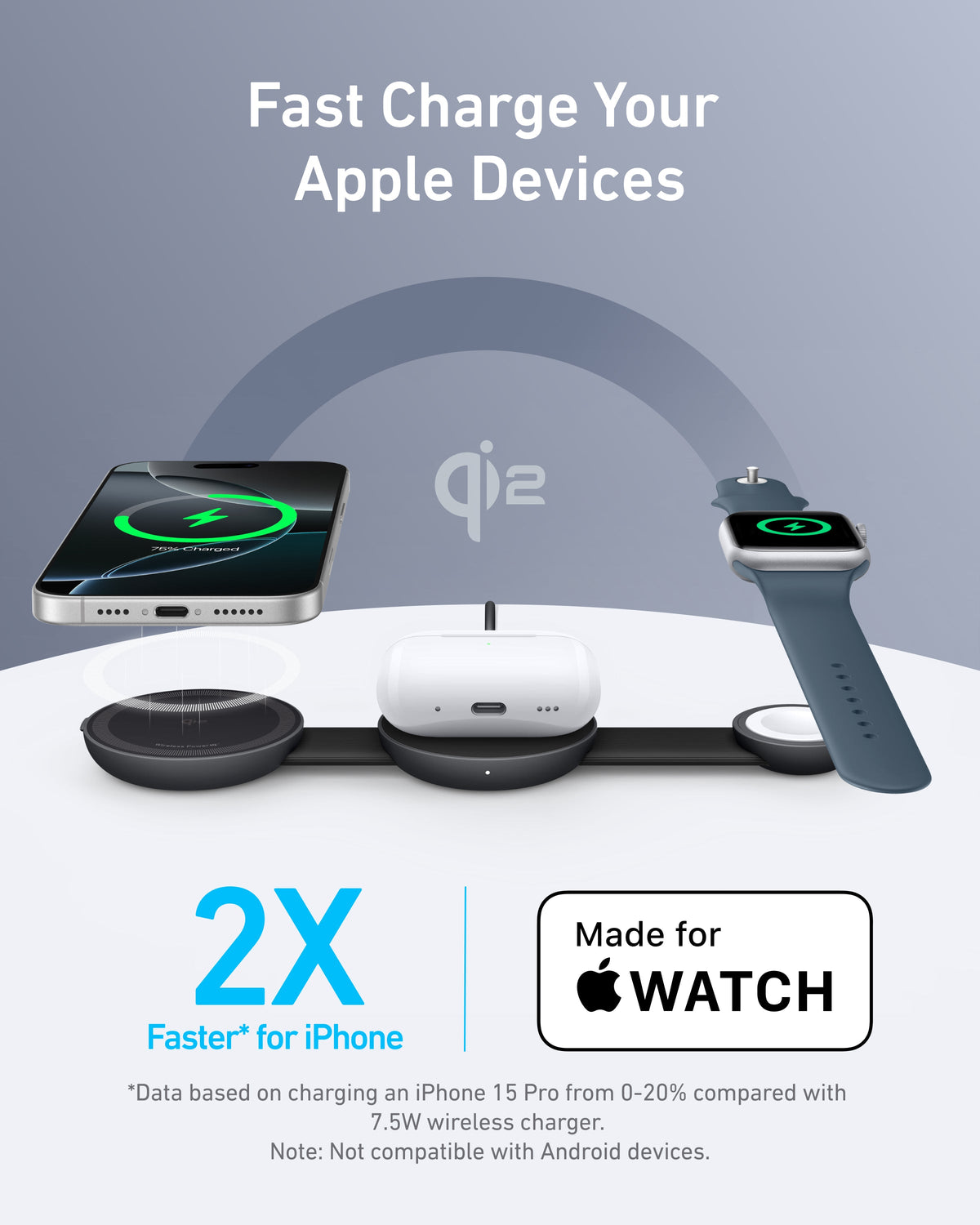 Anker MagGo Wireless Charging Station (3-in-1, Foldable Pad) - Fabs things