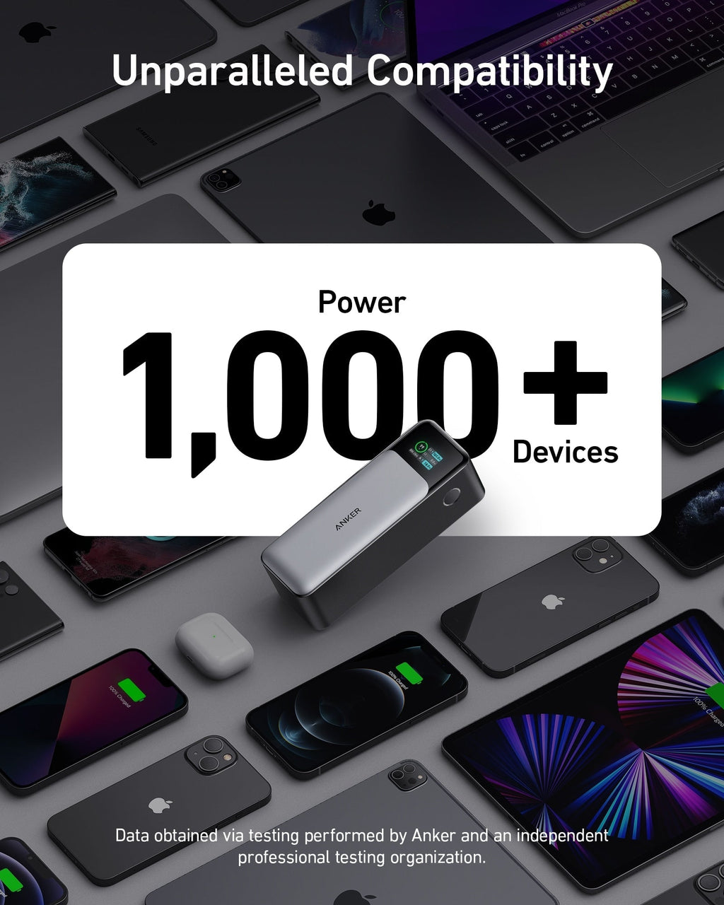 Anker 737 Power Bank (PowerCore 24K) - Fabs things