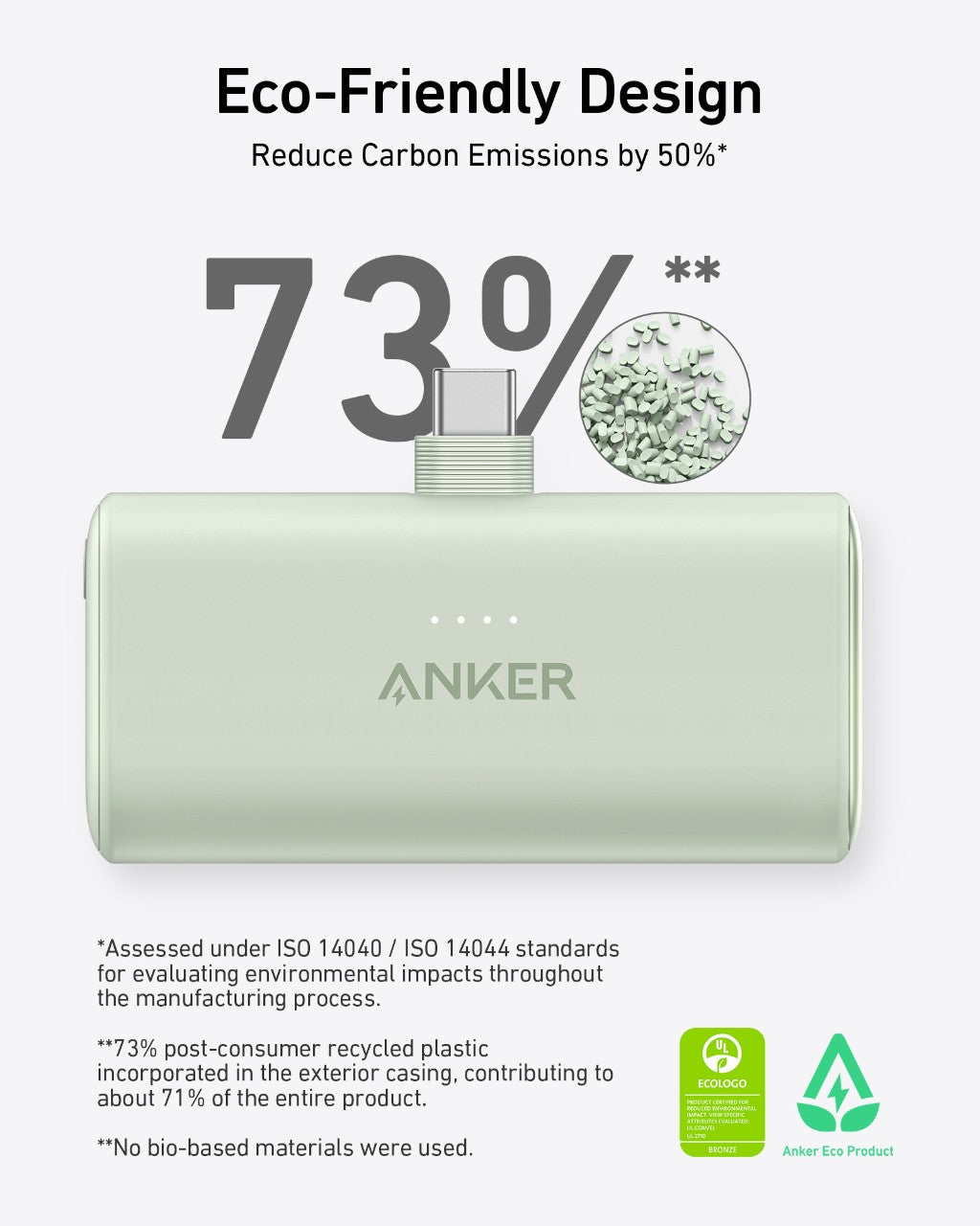 Anker Nano Power Bank (22.5W, Built-In USB-C Connector) - Fabs things