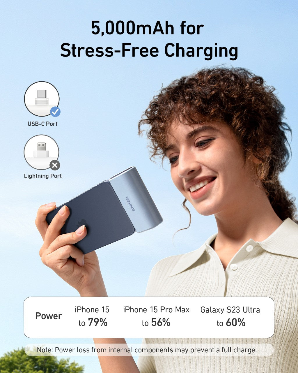 Anker Nano Power Bank (22.5W, Built-In USB-C Connector) - Fabs things