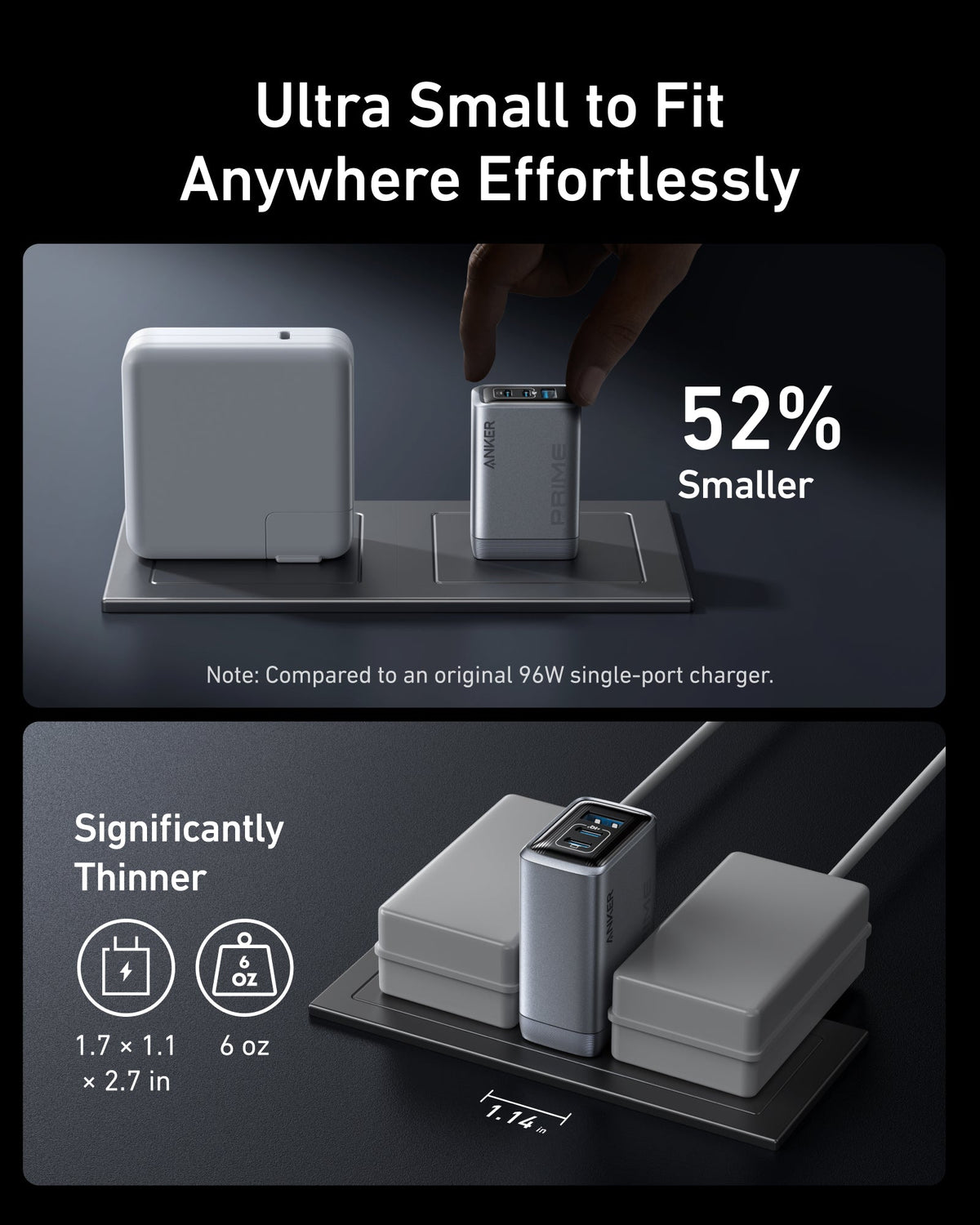 Anker Prime Charger (100W, 3 Ports, GaN) - Fabs things
