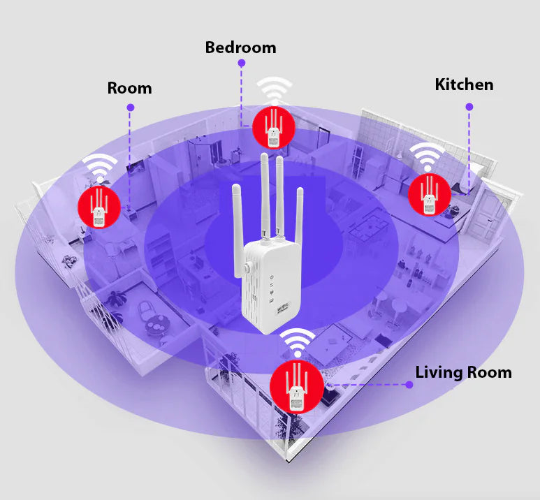 WiFi Range Extender Internet Booster Network Router Wireless Signal Repeater - Fabs things