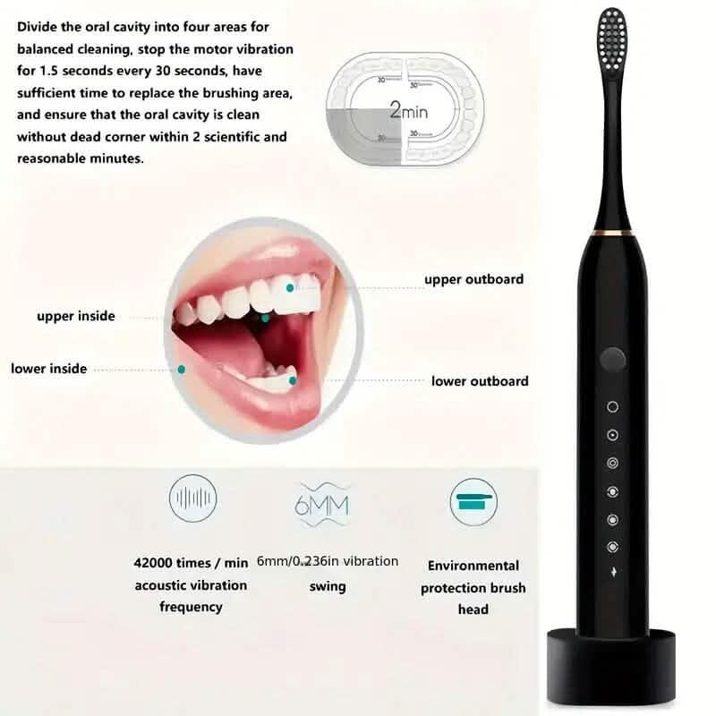 Sonic Electric Toothbrush with 6 Modes and Smart Timer - Fabs things