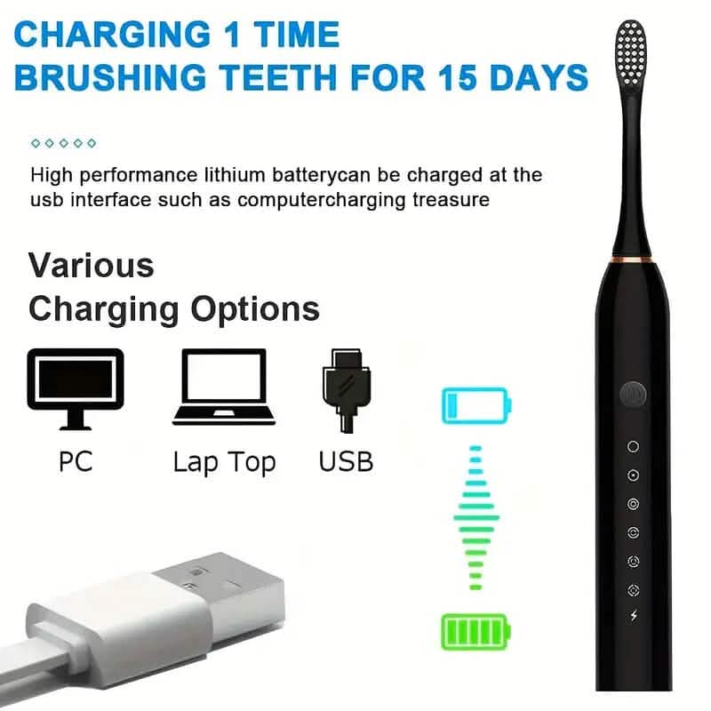 Sonic Electric Toothbrush with 6 Modes and Smart Timer - Fabs things