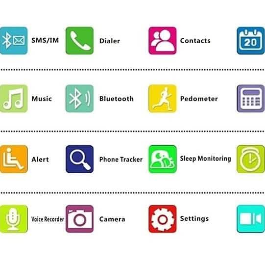Bluetooth Smart Watch with Camera, Pedometer, Activity Monitor and iPhone/Android Phone Sync - Fabs things
