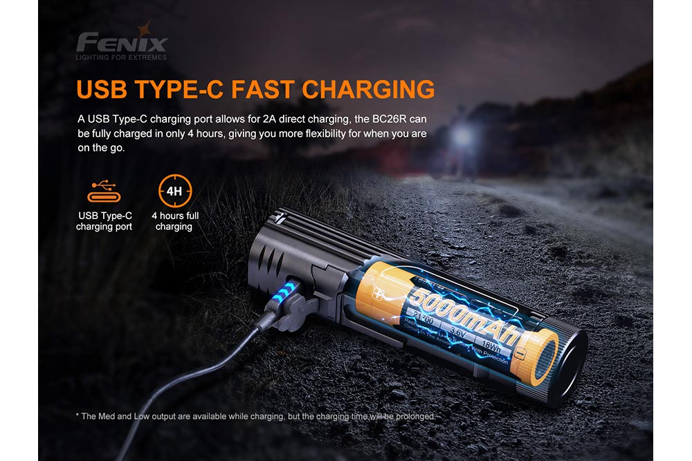Fenix BC26R LED Bike Light - Fabs things