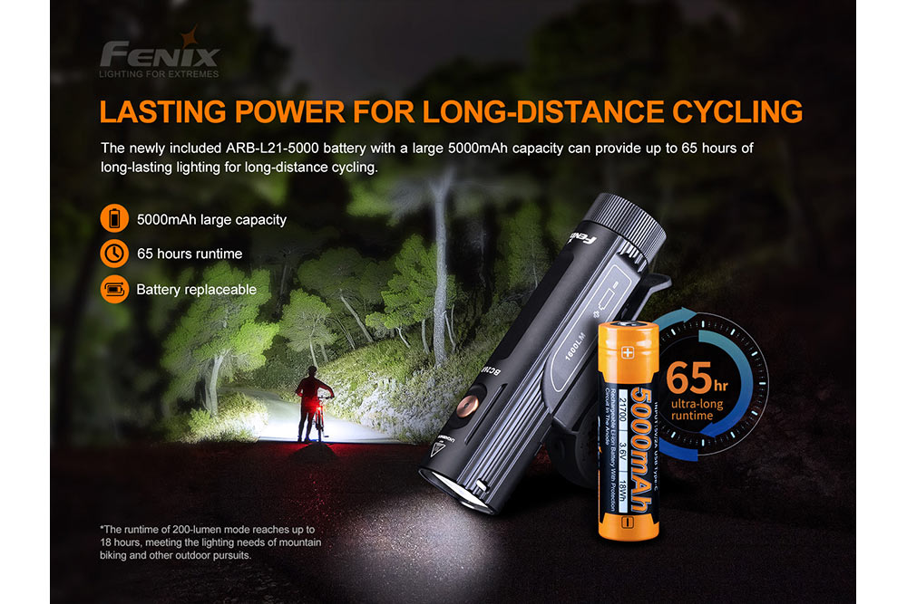 Fenix BC26R LED Bike Light - Fabs things