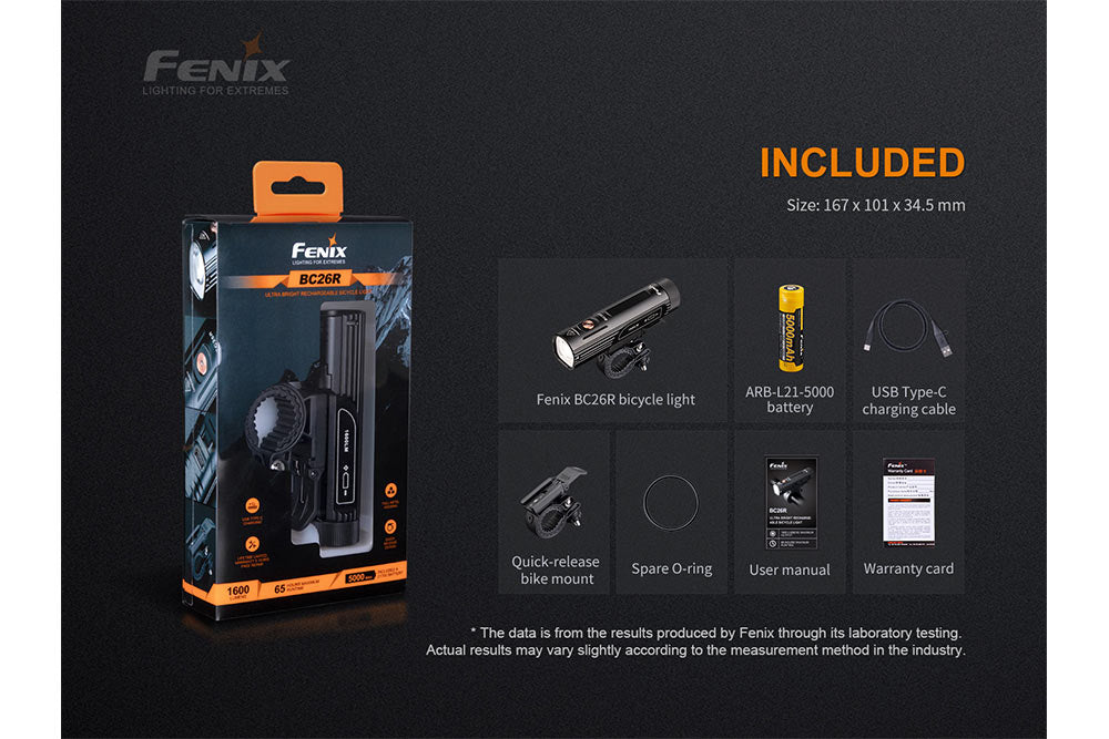 Fenix BC26R LED Bike Light - Fabs things
