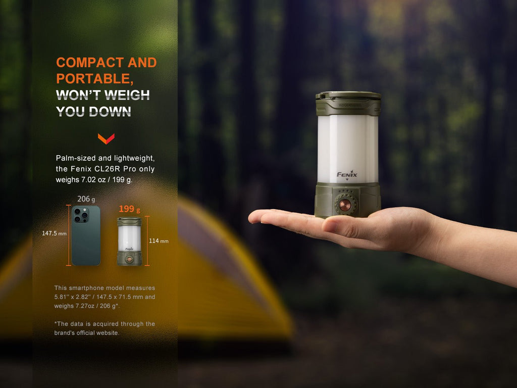 Fenix CL26R PRO High Performance LED Rechargeable Camping Lantern - Fabs things