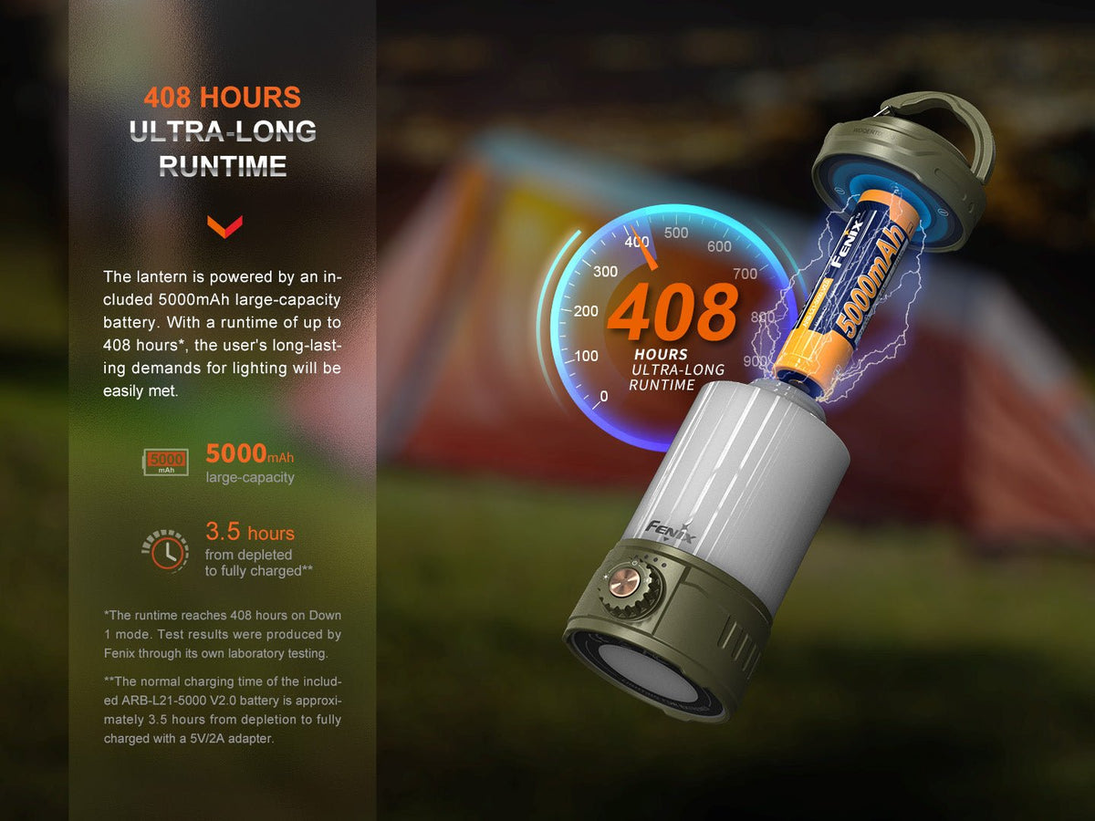 Fenix CL26R PRO High Performance LED Rechargeable Camping Lantern - Fabs things