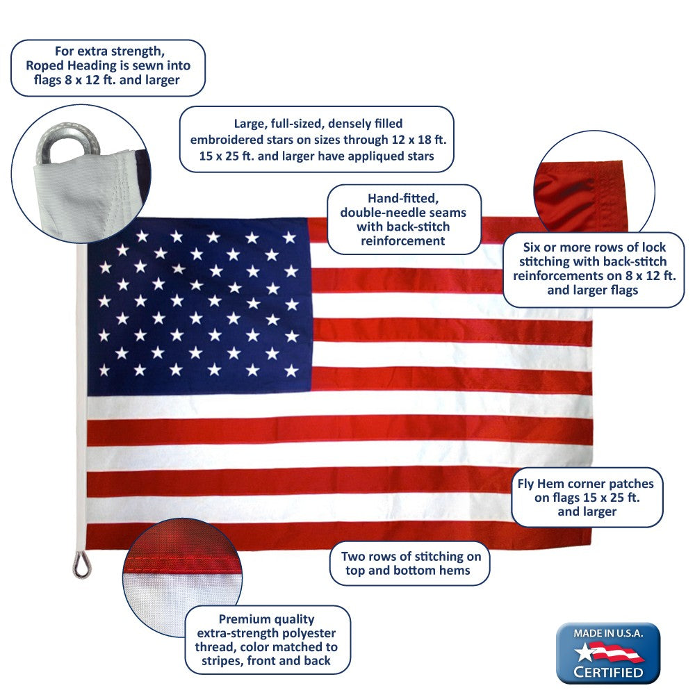 Guardian™ Polyester American Flag - Economy & Bulk Pricing | Made in USA - Fabs things